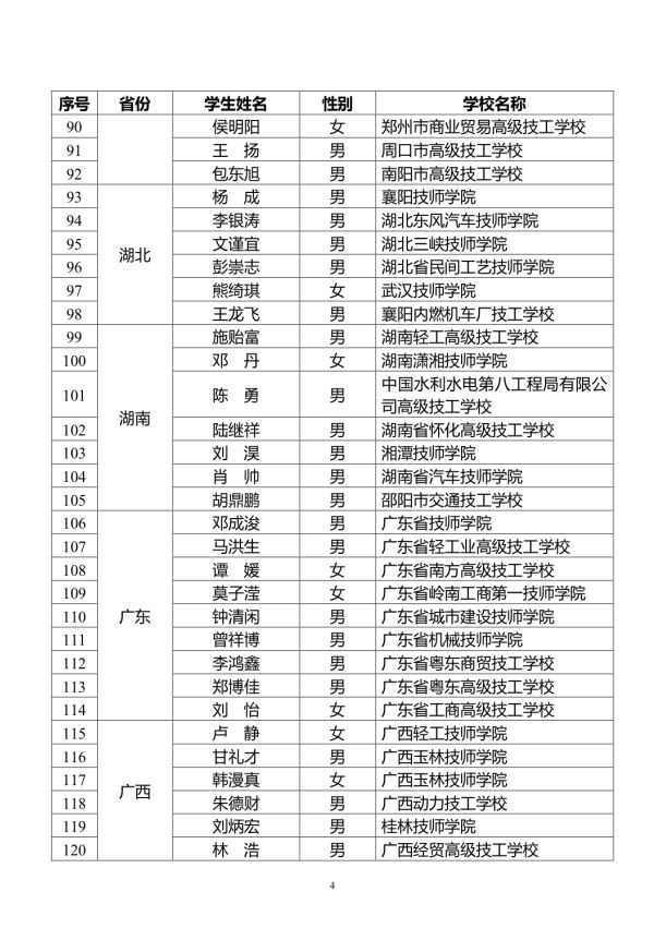 太原市汽修学校 太原市汽修学校